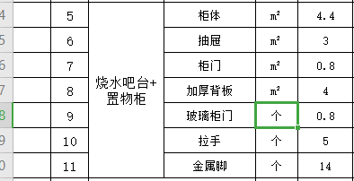 定额