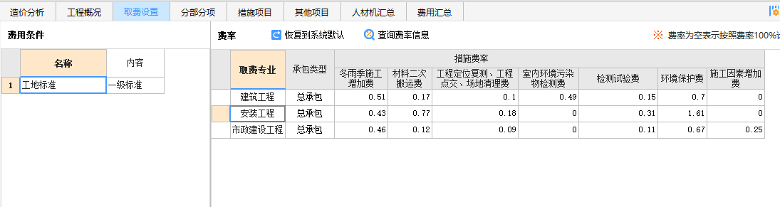 多专业取费