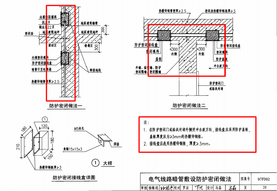 人防工程预留预埋什么内容梳理总结切勿遗漏