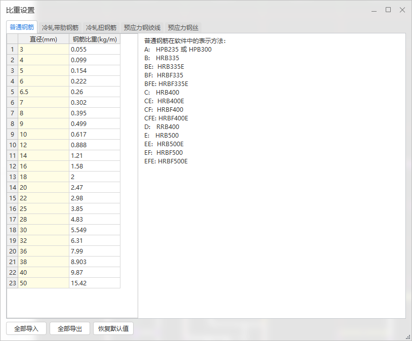 五金手册