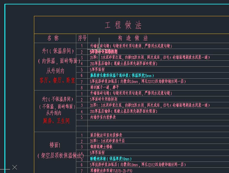 外墙内侧