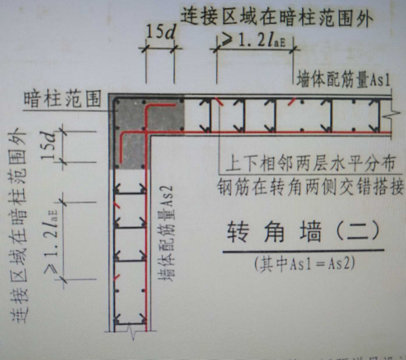 轉(zhuǎn)角