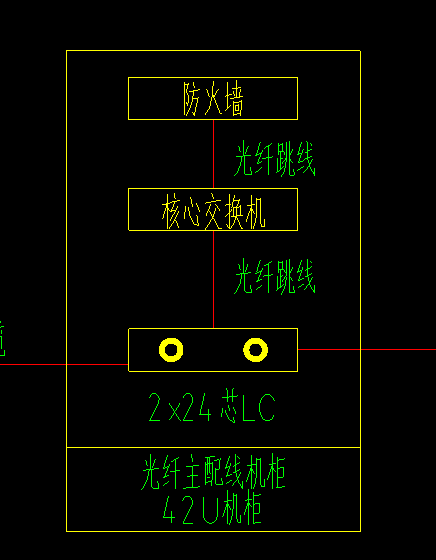 防火墙