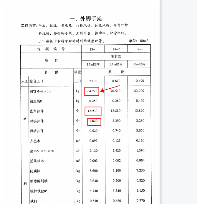 脚手架
