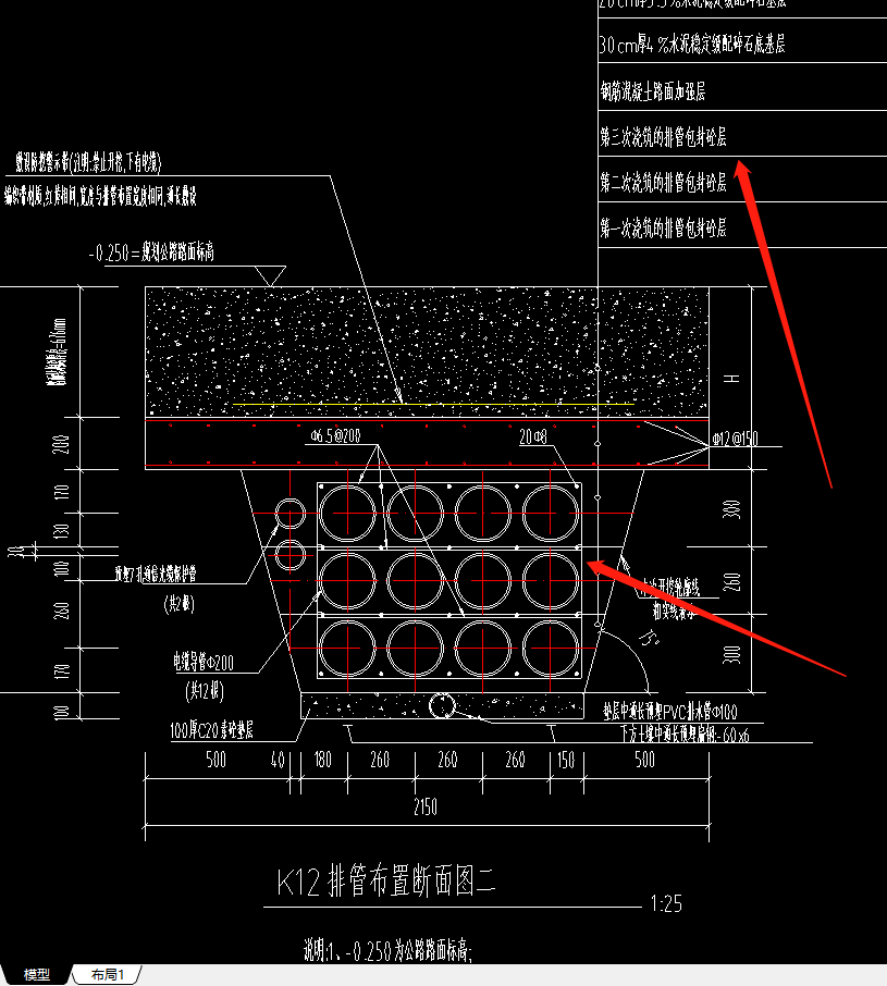 請問電纜排管包封砼層應該套什麼清單定額