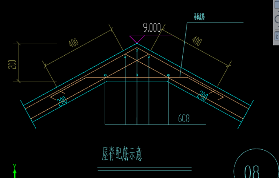 怎么布置