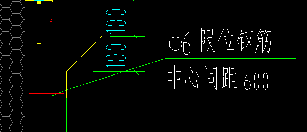 间距