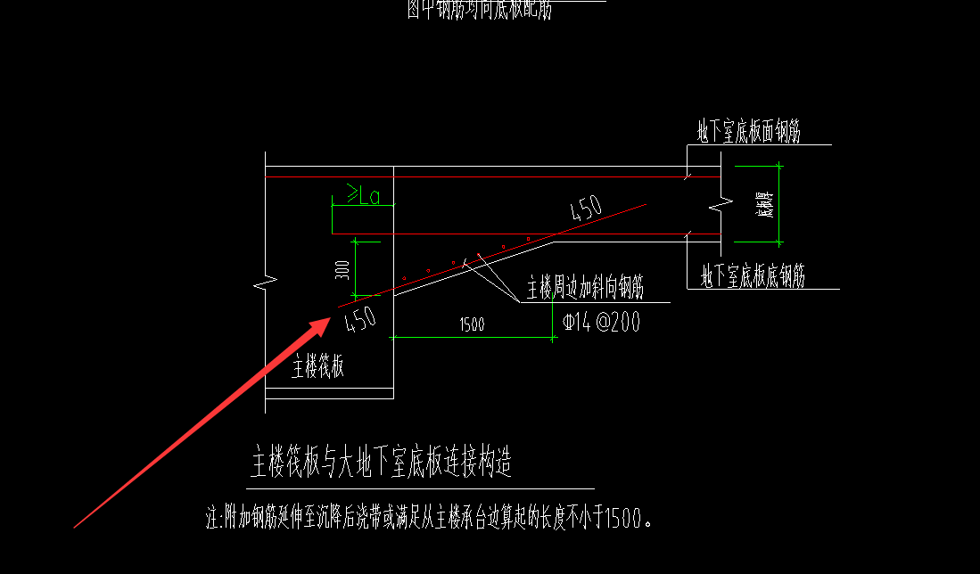 筏板