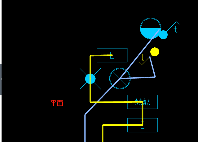 管呢