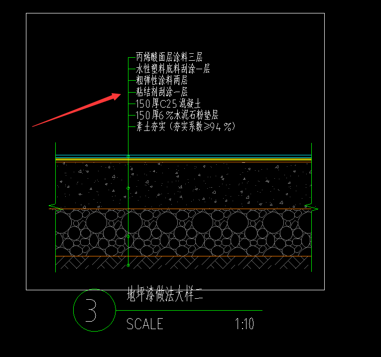 水泥砂浆找平