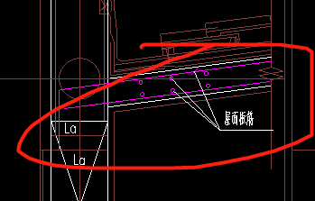 配筋信息