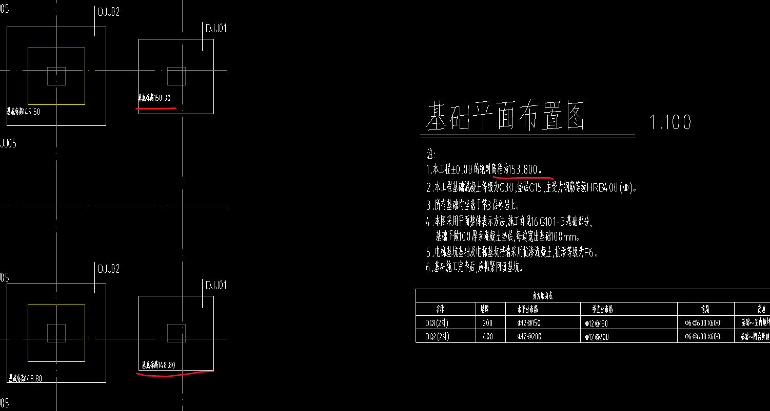 基础底