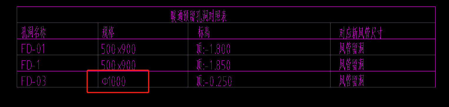 洞口