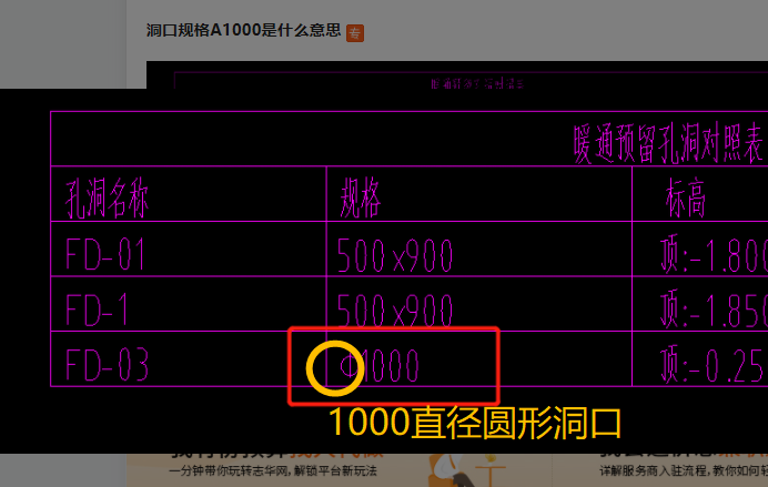 直径10