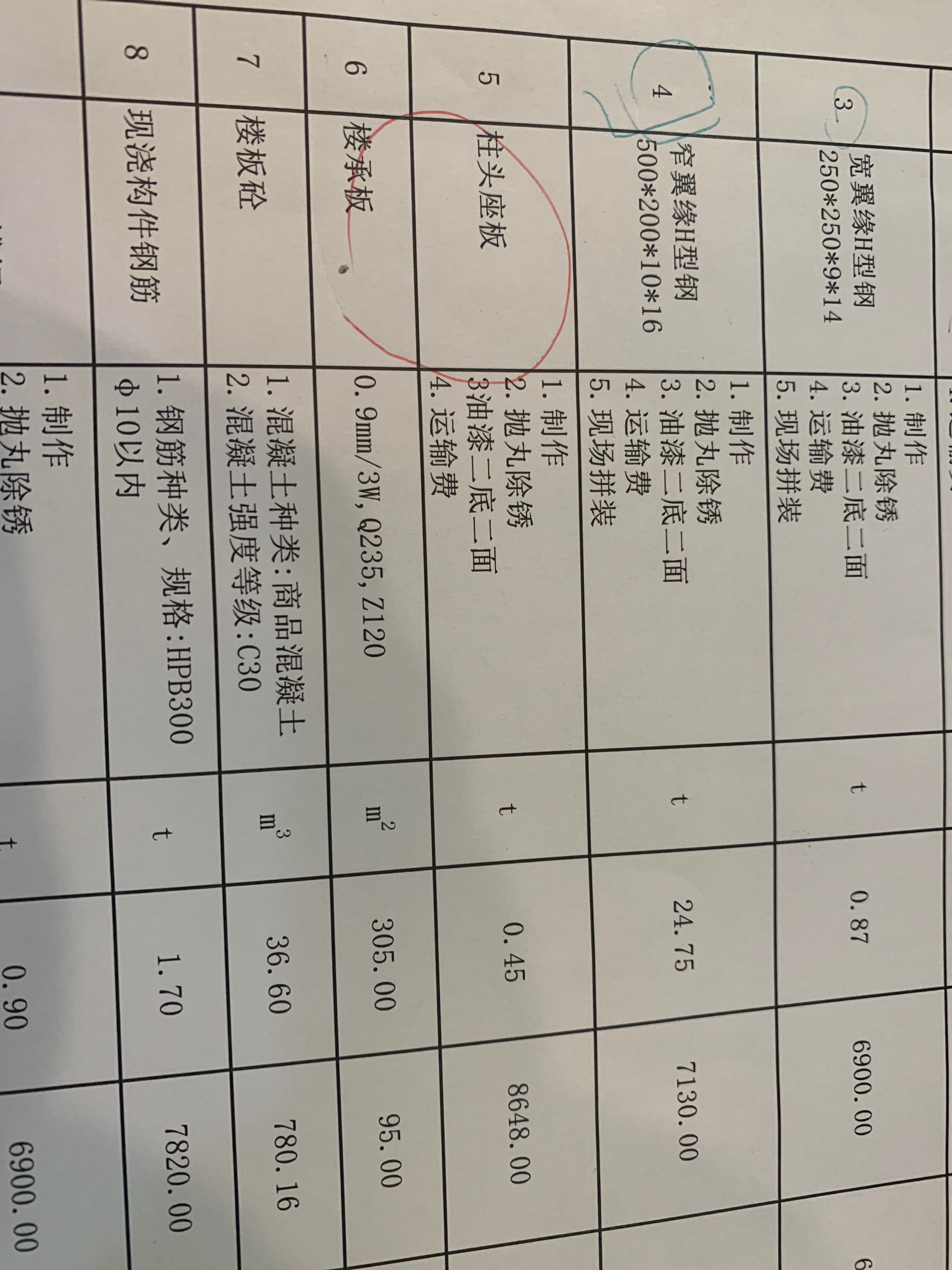 定額