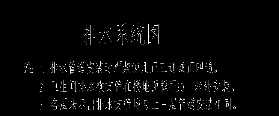 支管