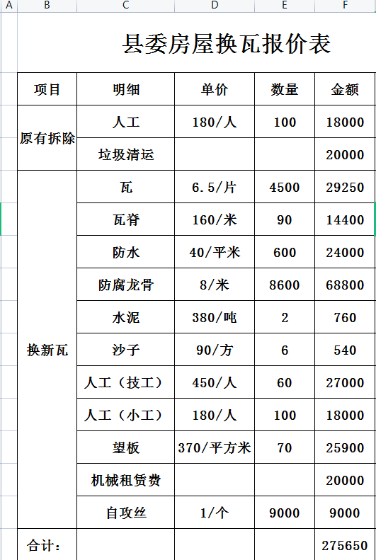 单价