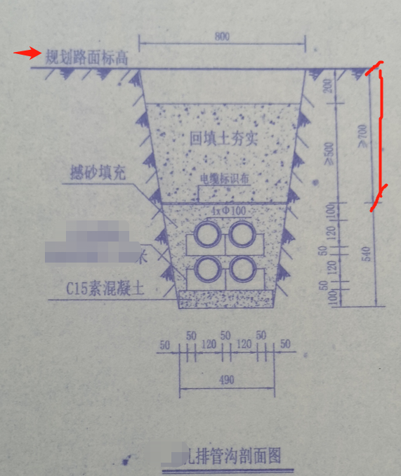结构层