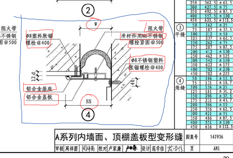 如何套定额