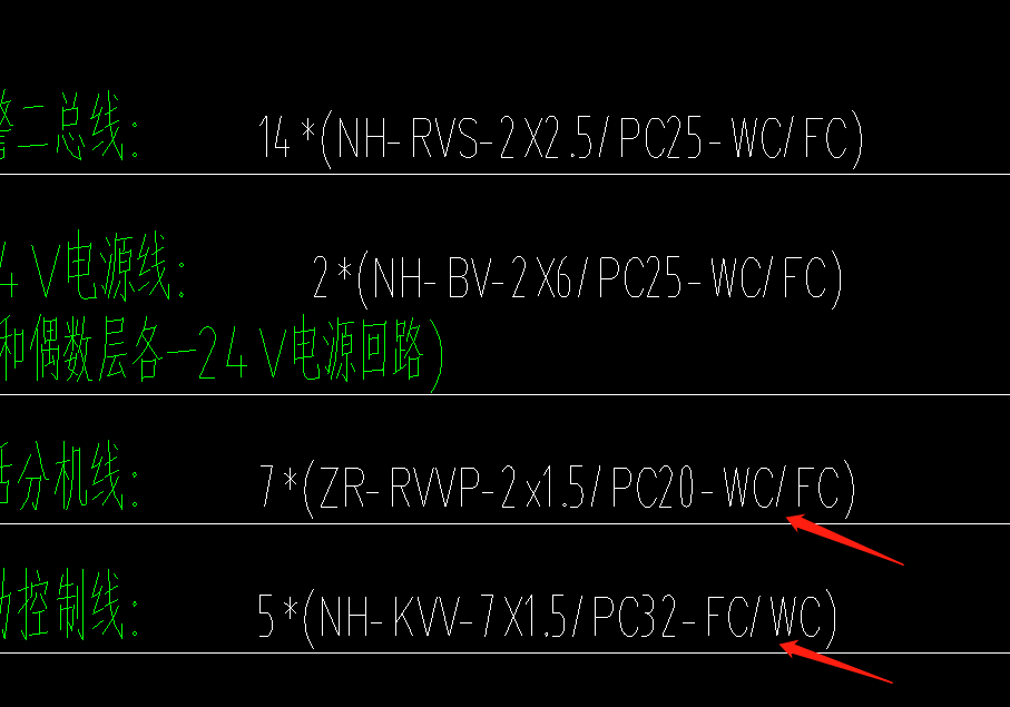 敷设方式