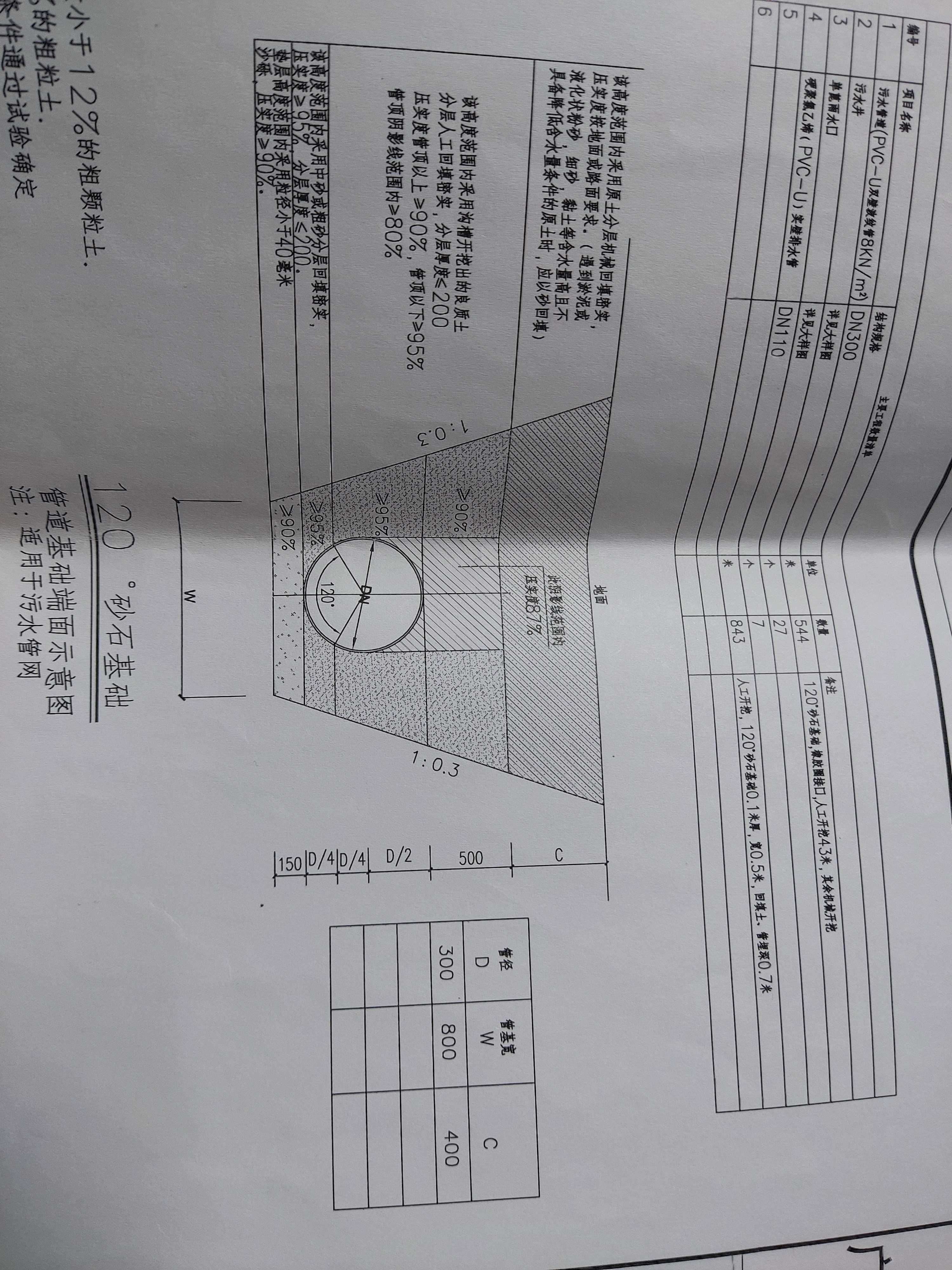 基础回填