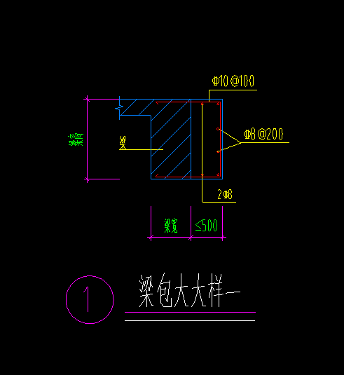 梁属性