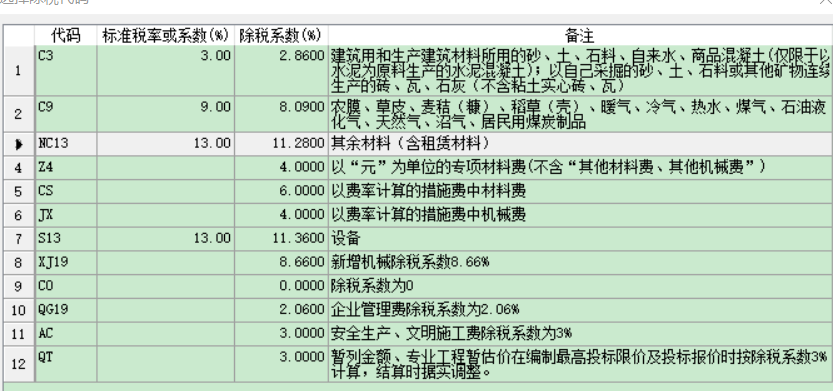 计价文件