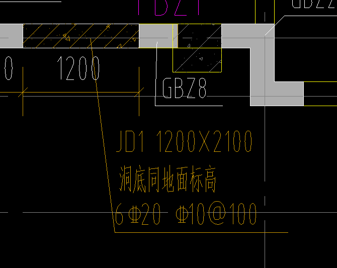 梁纵筋