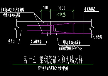 连梁