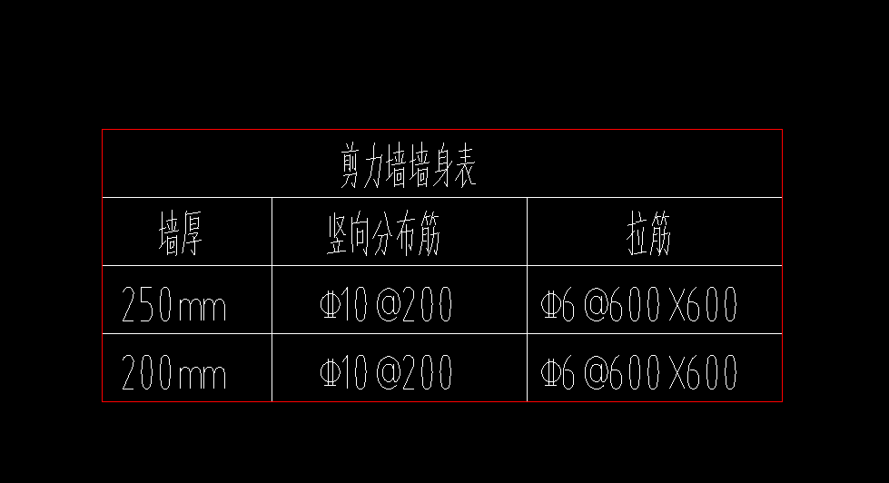 构件