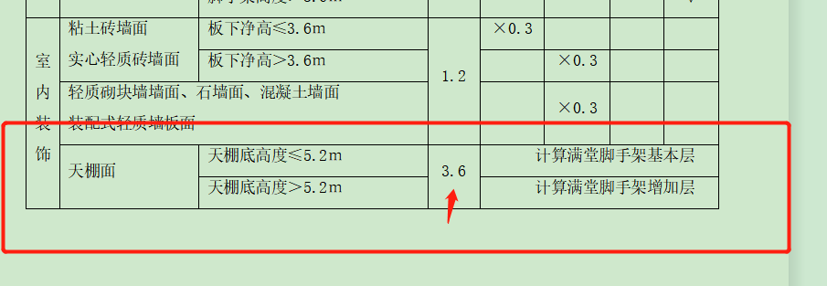 满堂脚手架