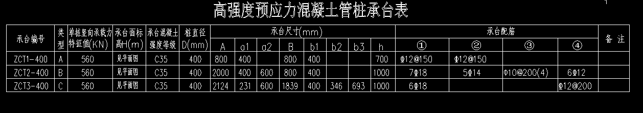 桩