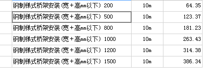 定额问题