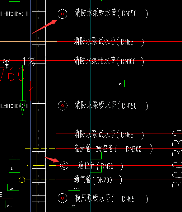 消防工