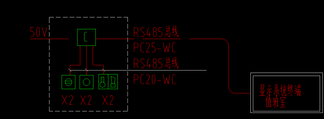 图例