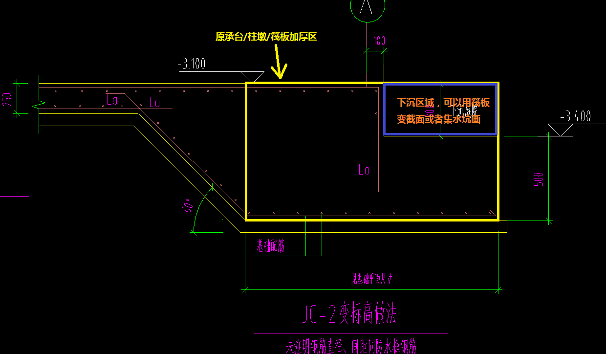 建筑行业快速问答平台-答疑解惑