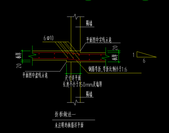 降板