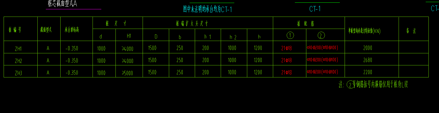 建筑行业快速问答平台-答疑解惑
