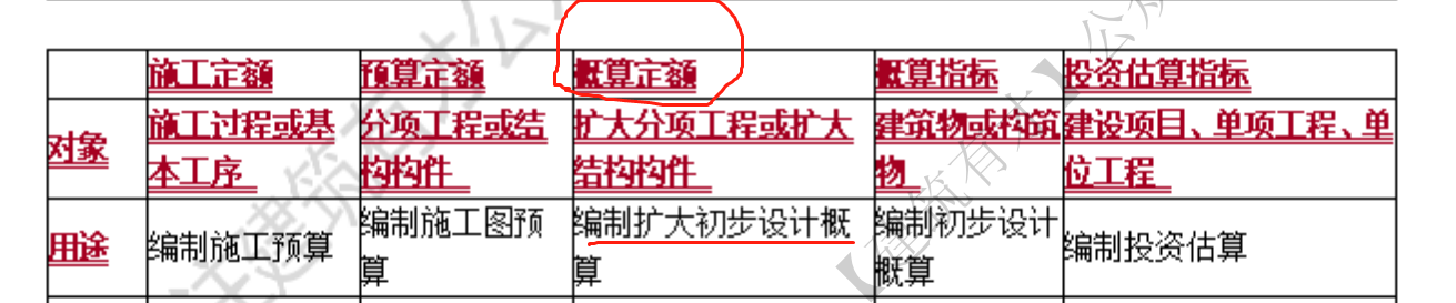 土建