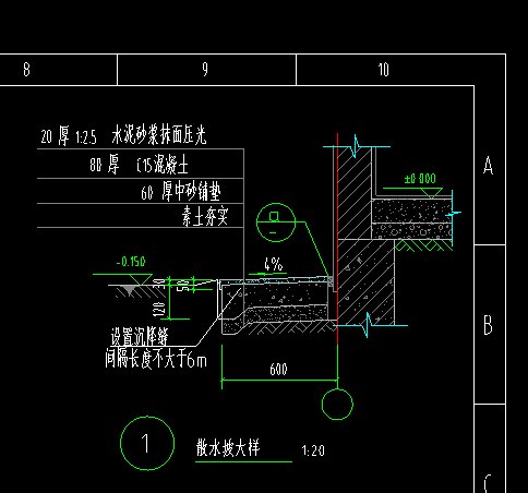 散水