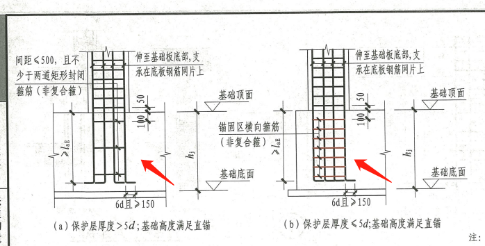 厚度不同