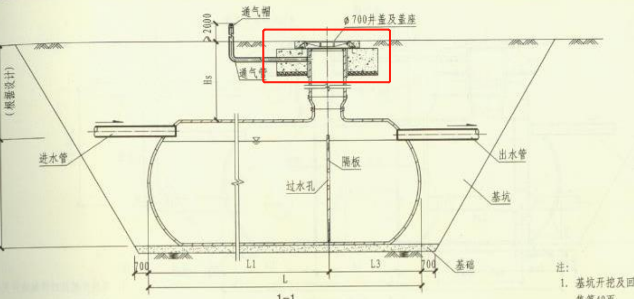 填土