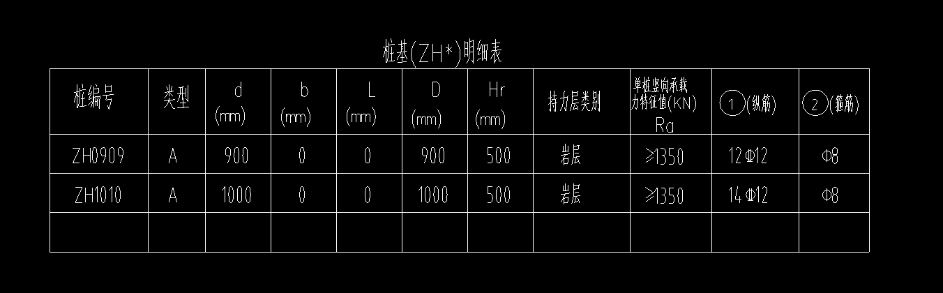 种桩