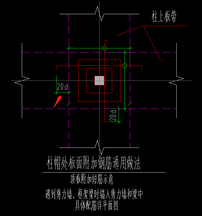 这个柱帽上,柱上板带附加筋怎么布置啊