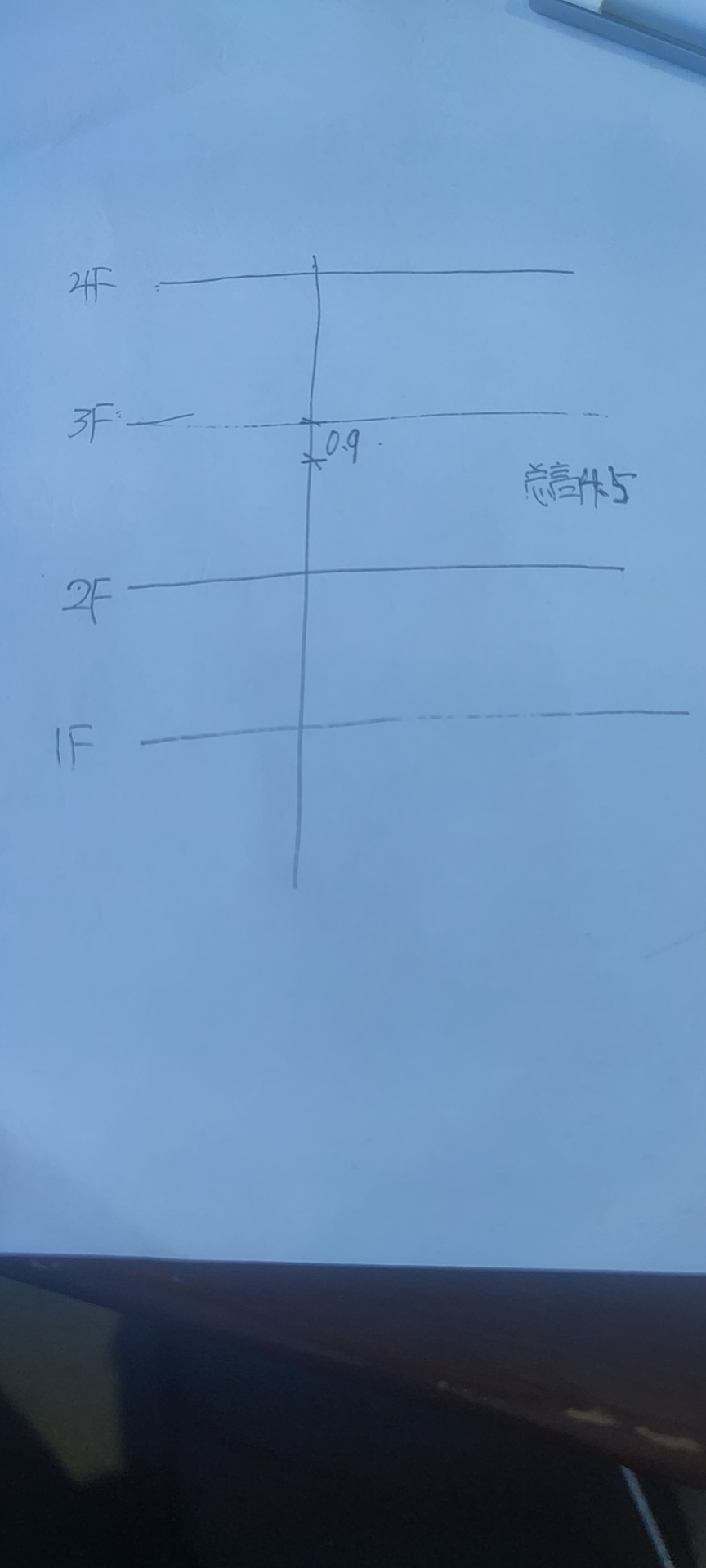 给排水