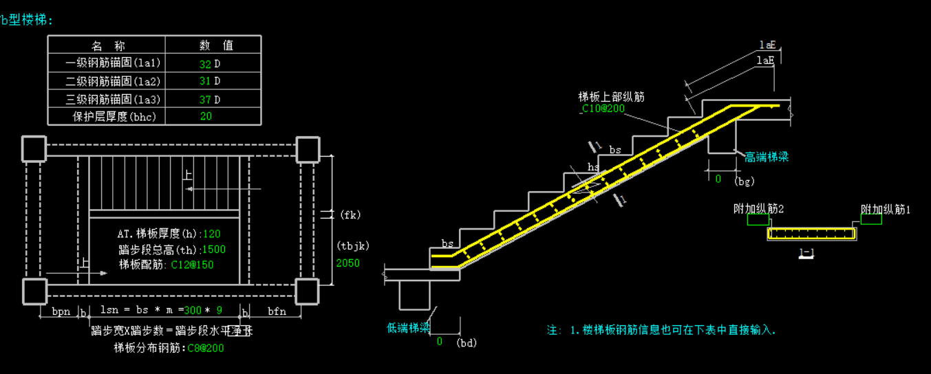 楼梯参数