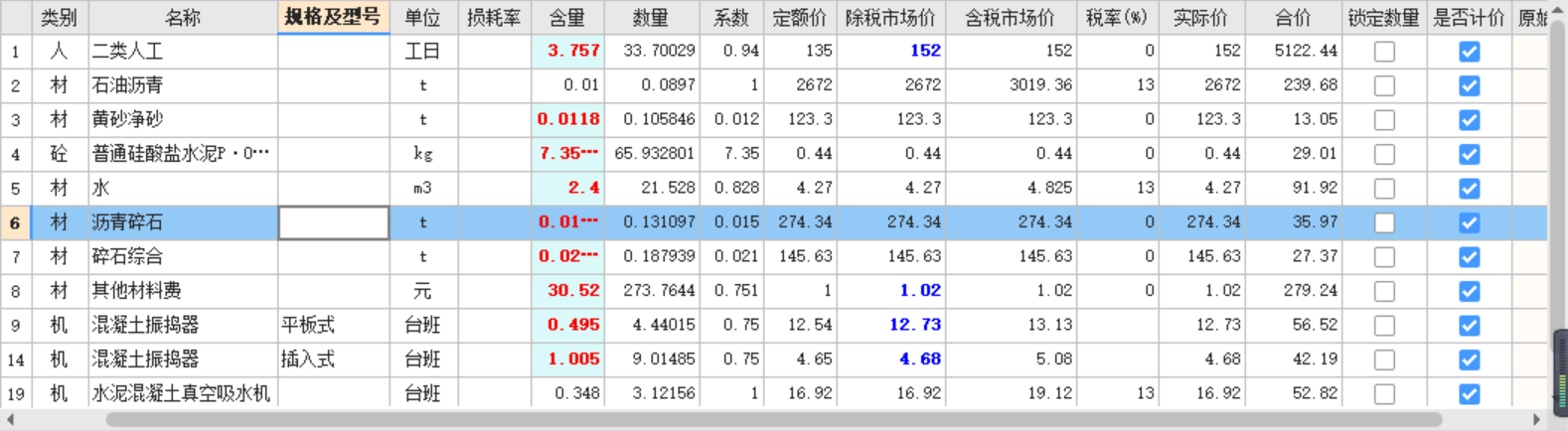 综合单价
