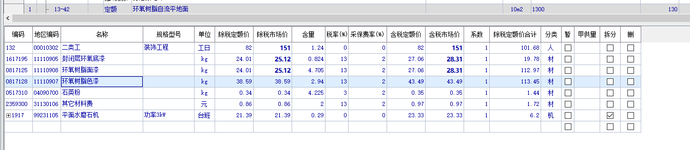 子目