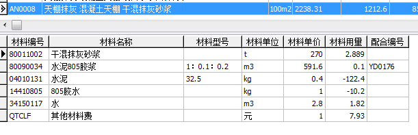 抹灰厚度