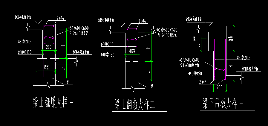 墩